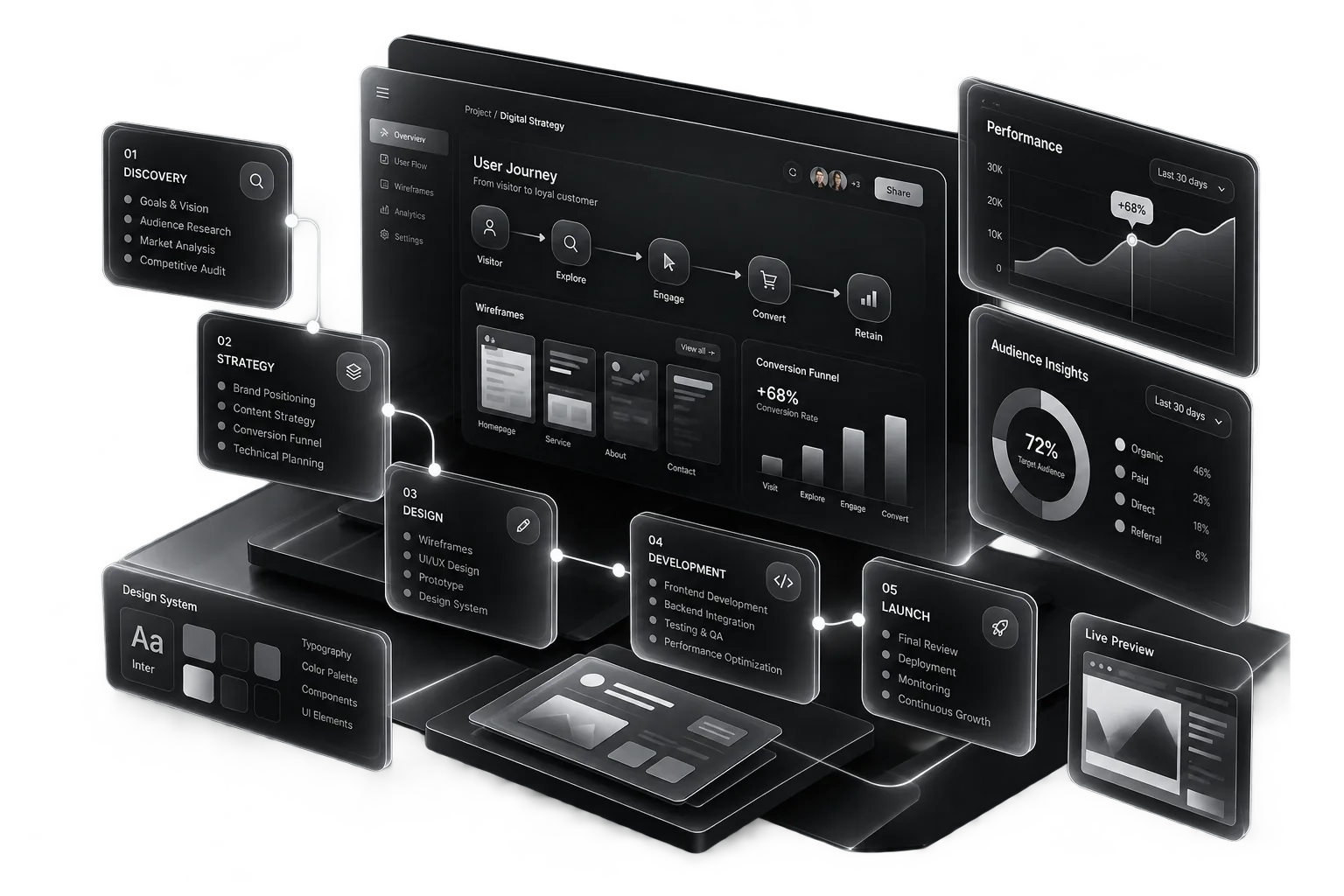 Digital strategy illustration